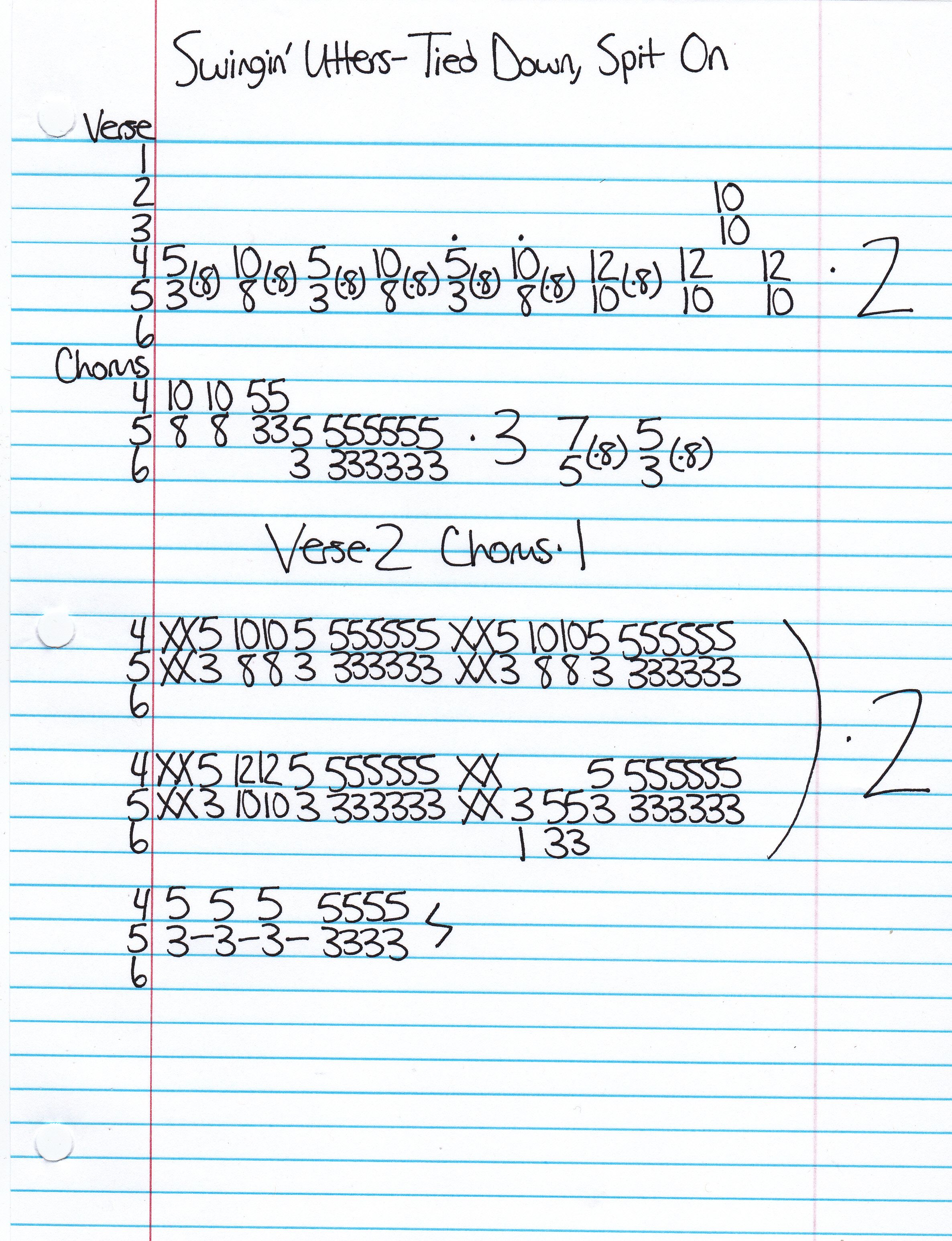 High quality guitar tab for Tied Down Spit On by Swingin' Utters off of the album The Streets Of San Francisco. ***Complete and accurate guitar tab!***